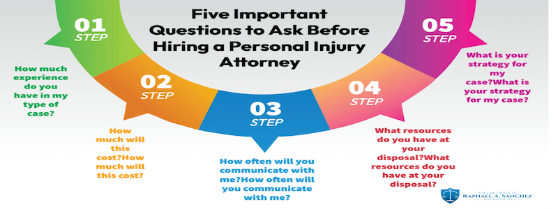 Cinco preguntas importantes que debe hacer antes de contratar a un abogado de lesiones personales