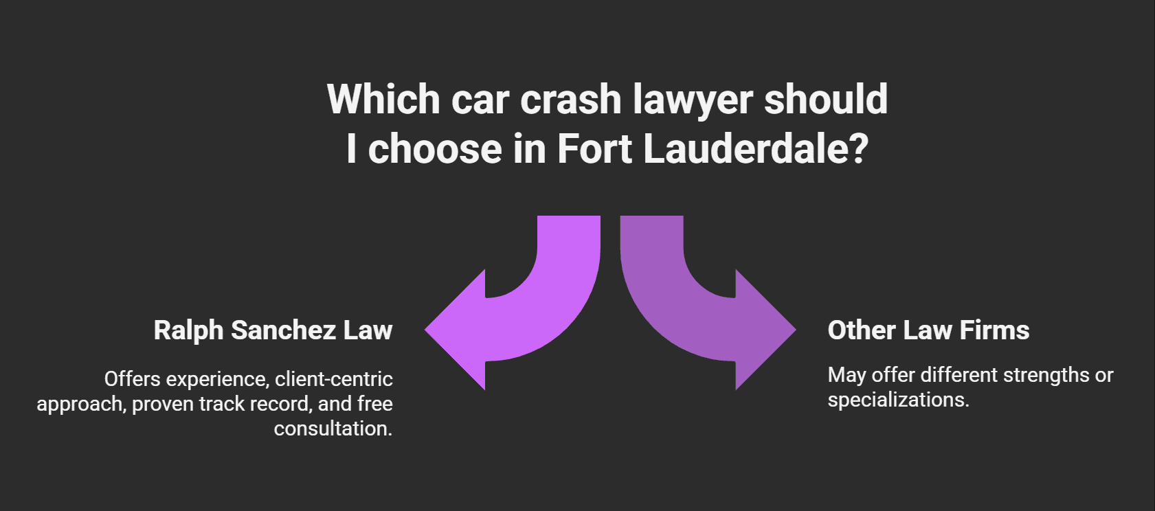 Which car crash lawyer should I choose in Fort Lauderdale