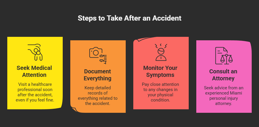 Steps to Take After an Accident